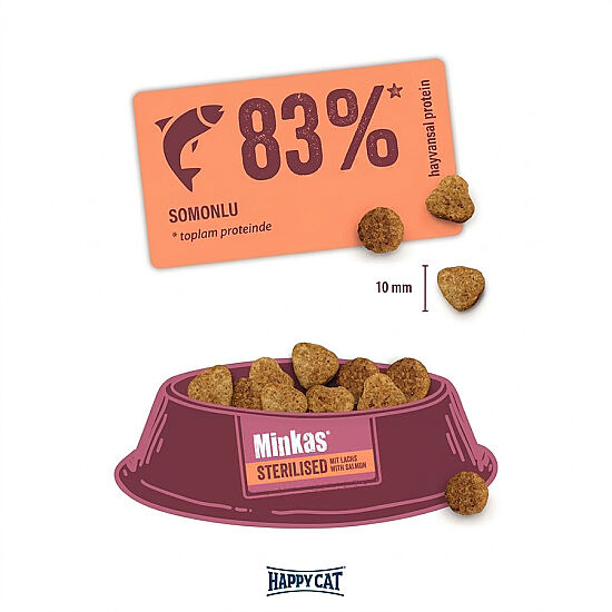 Happy Cat Minkas Sterilised Kısırlaştırılmış Somonlu Kedi Maması 1,5 Kg - 4
