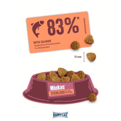 Happy Cat Minkas Sterilised Kısırlaştırılmış Somonlu Kedi Maması 10 Kg + 2 Adet Gimcat Kedi Pudingi 150 Gr - 4
