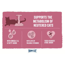 Happy Cat Minkas Sterilised Kısırlaştırılmış Somonlu Kedi Maması 10 Kg + 2 Adet Gimcat Kedi Pudingi 150 Gr - 5