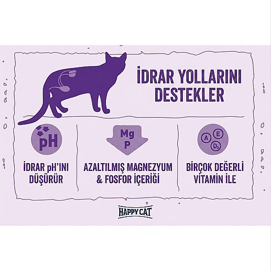 Happy Cat Minkas Urinary Care İdrar Yolu Sağlığı Kedi Maması 10 Kg - 5