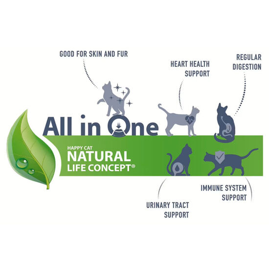 Happy Cat Skin Coat Deri ve Tüy Sağlığı Kedi Maması 4 Kg + 2 Adet Favor Kuzu Konservesi 400 Gr - 6