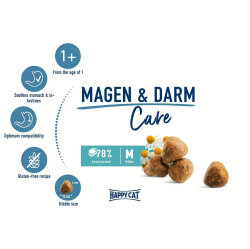 Happy Cat Stomach Intestines Hassas Sindirim Kedi Maması 4 Kg + 2 Adet Favor Kuzu Konservesi 400 Gr - 4