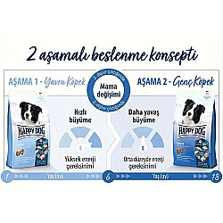 Happy Dog Puppy Kümes Hayvanı ve Somon Yavru Köpek Maması 10 Kg - 7