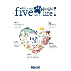 Happy Dog Fit Vital Medium Orta Irk Köpek Maması 12 Kg + 2 Adet Dr. Clauders Biftekli Ödül 80 Gr - 5