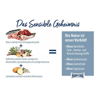 Happy Dog Ireland Somon ve Tavşanlı Köpek Maması 4 Kg - 6