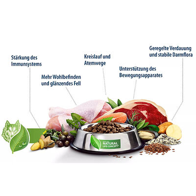 Happy Dog Ireland Somon ve Tavşanlı Köpek Maması 4 Kg - 7