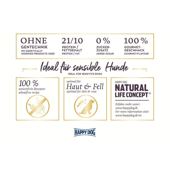 Happy Dog Ireland Somon ve Tavşanlı Köpek Maması 4 Kg + Dr. Clauders Biftekli Ödül Küpleri 80 Gr - 4