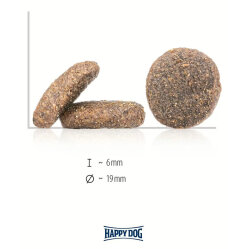 Happy Dog Ireland Somon ve Tavşanlı Köpek Maması 4 Kg + Dr. Clauders Biftekli Ödül Küpleri 80 Gr - 6