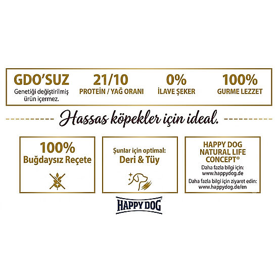 Happy Dog Ireland Somon ve Tavşanlı Köpek Maması 4 Kg - 5