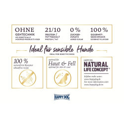 Happy Dog Ireland Somon ve Tavşanlı Köpek Maması 12,5 Kg + 2 Adet Dr. Clauders Biftekli Ödül 80 Gr - 5
