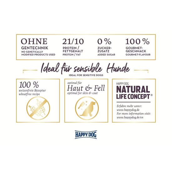 Happy Dog Ireland Somon ve Tavşanlı Köpek Maması 12,5 Kg + 2 Adet Dr. Clauders Biftekli Ödül 80 Gr - 5