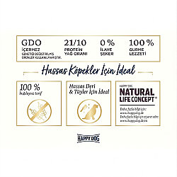 Happy Dog Ireland Somon ve Tavşanlı Köpek Maması 12,5 Kg - 5