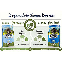 Happy Dog Sensible Puppy Kuzu Etli Yavru Köpek Maması 4 Kg - 8