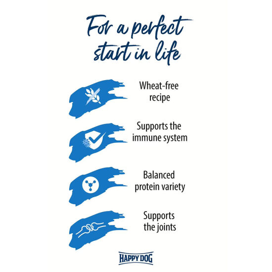 Happy Dog Fit Vital Junior Yavru Köpek Maması 10 Kg + 2 Adet Dr. Clauders Biftekli Ödül 80 Gr - 4