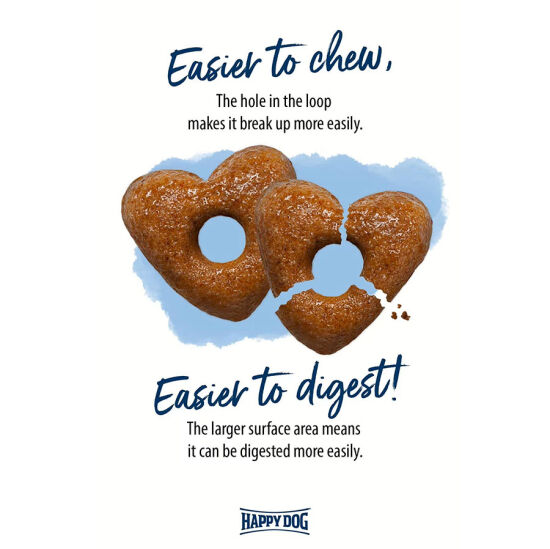 Happy Dog Fit Vital Junior Yavru Köpek Maması 10 Kg + 2 Adet Dr. Clauders Biftekli Ödül 80 Gr - 5