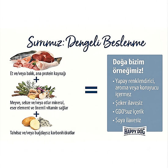 Happy Dog Mini France Tahılsız Köpek Maması 4 Kg - 4