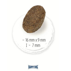 Happy Dog NaturCroq Kuzu Etli Köpek Maması 15 Kg + 2 Adet Dr. Clauders Biftekli Ödül 80 Gr - 6