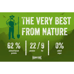 Happy Dog NaturCroq Kuzu Etli Köpek Maması 15 Kg + 2 Adet Dr. Clauders Biftekli Ödül 80 Gr - 5