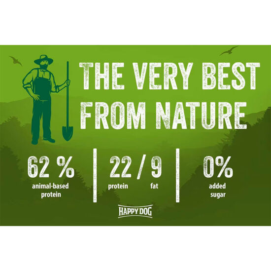 Happy Dog NaturCroq Kuzu Etli Köpek Maması 15 Kg + 2 Adet Dr. Clauders Biftekli Ödül 80 Gr - 5