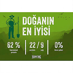Happy Dog NaturCroq Kuzu Etli Köpek Maması 15 Kg - 5