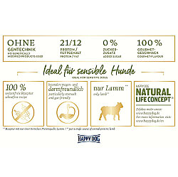 Happy Dog Neuseeland Kuzu Etli Köpek Maması 12,5 + 2 Kg (Toplam 14,5 Kg) - 7