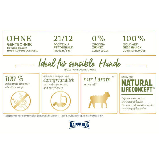 Happy Dog Neuseeland Kuzu Etli Köpek Maması 12,5 Kg + 2 Adet Dr. Clauders Biftekli Ödül 80 Gr - 4