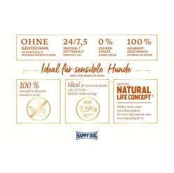 Happy Dog Toscana Ördek ve Somonlu Köpek Maması 12,5 Kg + 2 Adet Dr. Clauders Biftekli Ödül 80 Gr - 5
