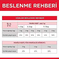 Hills Chunks in Gravy Kitten Balıklı Yavru Kedi Yaş Maması 85 Gr - (12 Adet) - 5