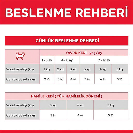 Hills Chunks in Gravy Kitten Balıklı Yavru Kedi Yaş Maması 85 Gr - (12 Adet) - 5