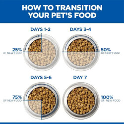 Hills Hairball Perfect Coat Tüy Yumağı Kontrol Tavuklu Kedi Maması 1,5 Kg + Beaphar Malt Macun 100 Gr - 7