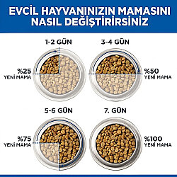 Hills Hairball Perfect Coat Tüy Yumağı Kontrol Tavuklu Kedi Maması 1,5 Kg - 6