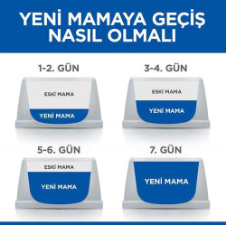 Hill′s Lamb Kuzulu Yetişkin Kedi Maması 8+2 Kg (Toplam 10 Kg) - 8