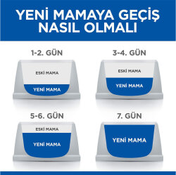 Hills Mature 7+ Somon Balıklı Yaşlı Kedi Maması 1,5 Kg - 4
