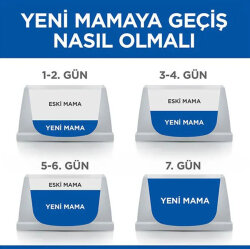 Hills Mature Hairball Tüy Yumağı Kontrol Yaşlı Kedi Maması 1,5 Kg + Saklama Kabı - 3