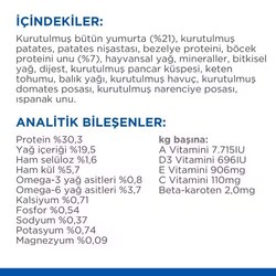 Hills Hypoallergenic Yumurta Ve Böcek Proteinli Kedi Maması 1,5 Kg - Thumbnail