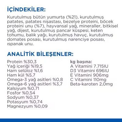 Hills Hypoallergenic Yumurta Ve Böcek Proteinli Kedi Maması 1,5 Kg + Mama Kabı