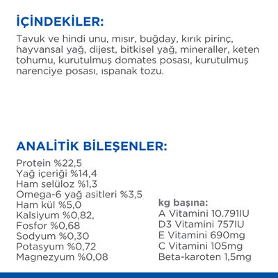 Hills Small & Miniature Küçük Irk Tavuklu Köpek Maması 3 Kg