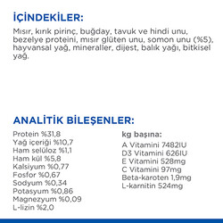 Hills Sterilised Kısırlaştırılmış Somonlu Kedi Maması 3 Kg + Beaphar Malt Macun 100 Gr - Thumbnail