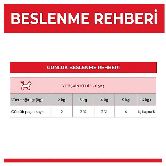Hills Tender Chunks in Gravy Okyanus Balıklı Kedi Yaş Maması 85 Gr - 4