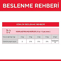 Hills Tender Chunks In Gravy Somonlu Kısırlaştırılmış Kedi Yaş Maması 85 Gr - (12 Adet) - 6
