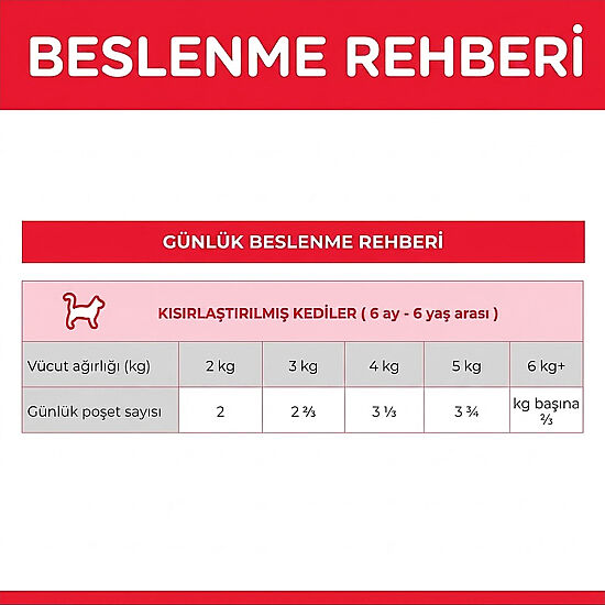 Hills Tender Chunks In Gravy Somonlu Kısırlaştırılmış Kedi Yaş Maması 85 Gr - (12 Adet) - 6