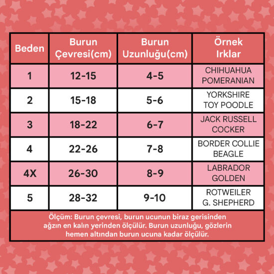 Jooys Dog Muzzle Köpek Ağızlık No: 5 (XXXLarge) - 3