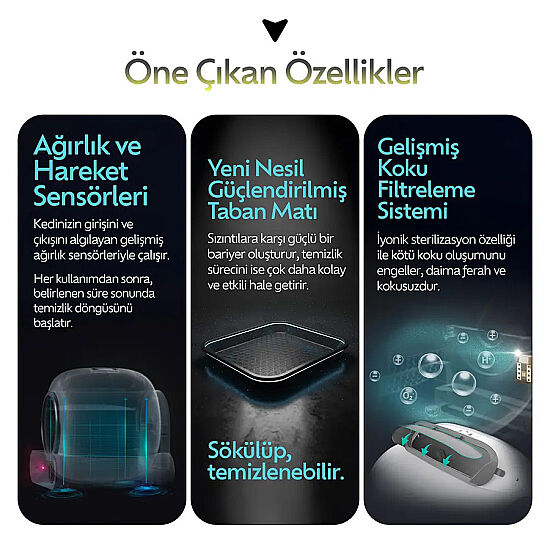 K-Paw Ki-Litter Box Akıllı Kedi Tuvaleti - Beyaz - 5