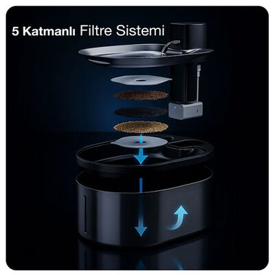 Ki-Drinker 2 Akıllı Su Pınarı