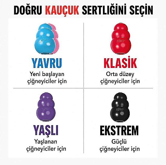 KONG Classic Köpekler için Çok Amaçlı Isırma Oyuncağı L - 2