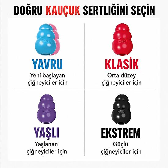 KONG Classic Köpekler için Çok Amaçlı Isırma Oyuncağı XXL - 4