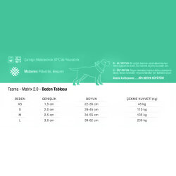 Max Molly Matrix 2.0 Akıllı Künyeli Köpek Boyun Tasması - Mavi (M) - 5