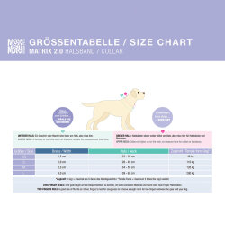 Max Molly Matrix 2.0 Akıllı Künyeli Köpek Boyun Tasması - Siyah (M) - 5