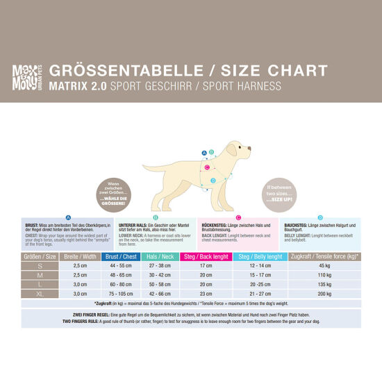 Max Molly Matrix 2.0 Akıllı Künyeli Sport Köpek Göğüs Tasması - Jade (Medium) - 8