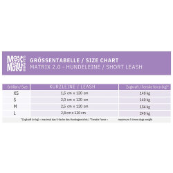 Max Molly Matrix 2.0 Köpek Gezdirme Kayışı - Rose (Large) - 5